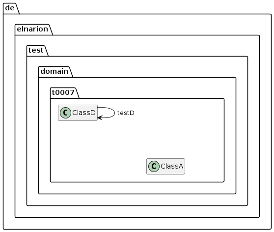 0007_hide_parameters_diagram