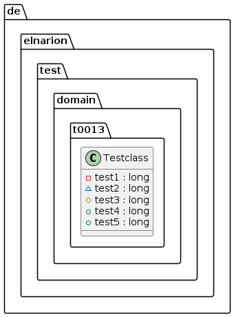 0013_max_visibility_fields_private_diagram