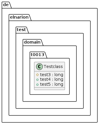 0013_max_visibility_fields_protected_diagram