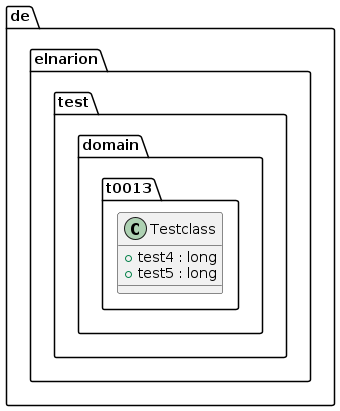 0013_max_visibility_fields_public_diagram