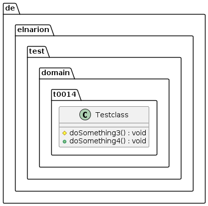 0013_max_visibility_methods_protected_diagram