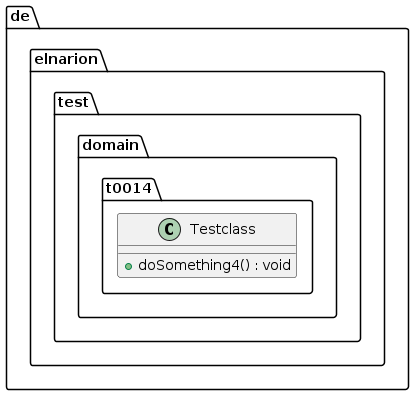 0013_max_visibility_methods_public_diagram