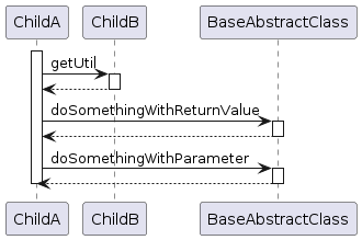 testsequencediagram1.txt.png