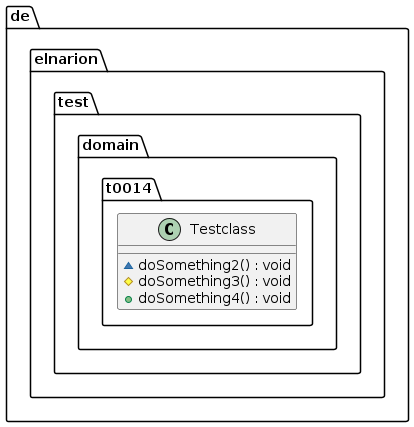 0013_max_visibility_methods_package_private_diagram