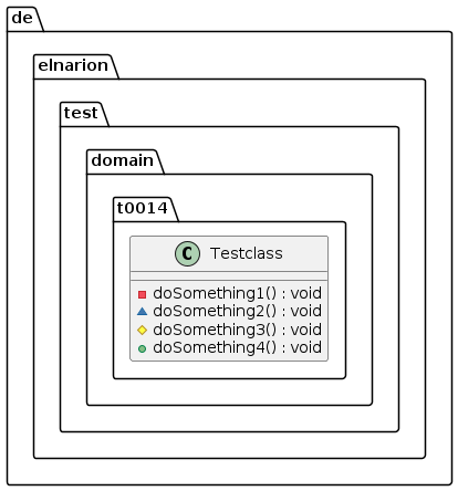 0013_max_visibility_methods_private_diagram