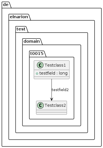 0015_remove_methods_diagram