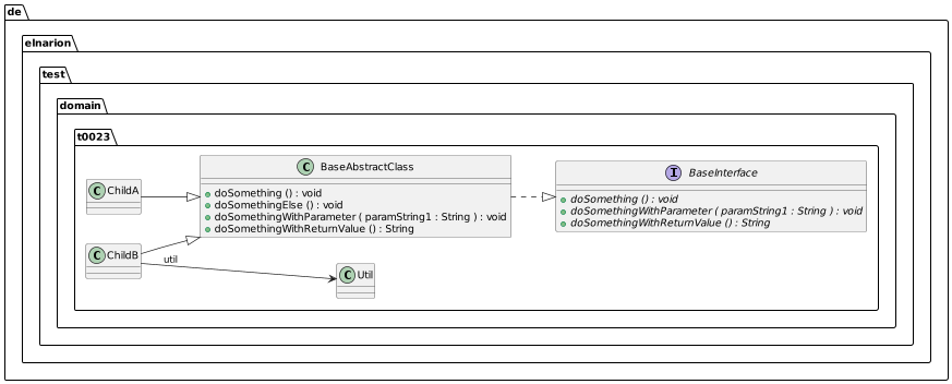 0023_additional-plant-uml-configs_diagram